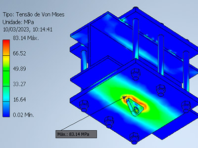 Engineering and Project Management